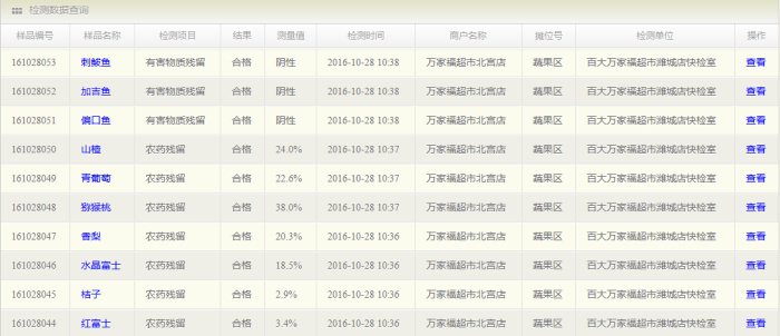 食品安全遠程監(jiān)管信息平臺